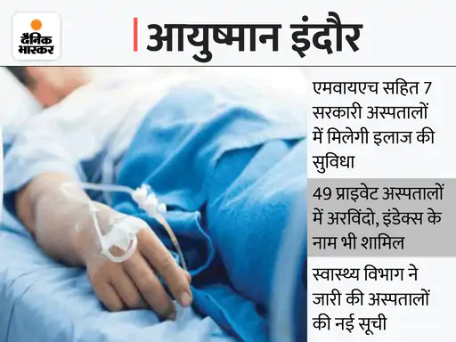 ayushman card