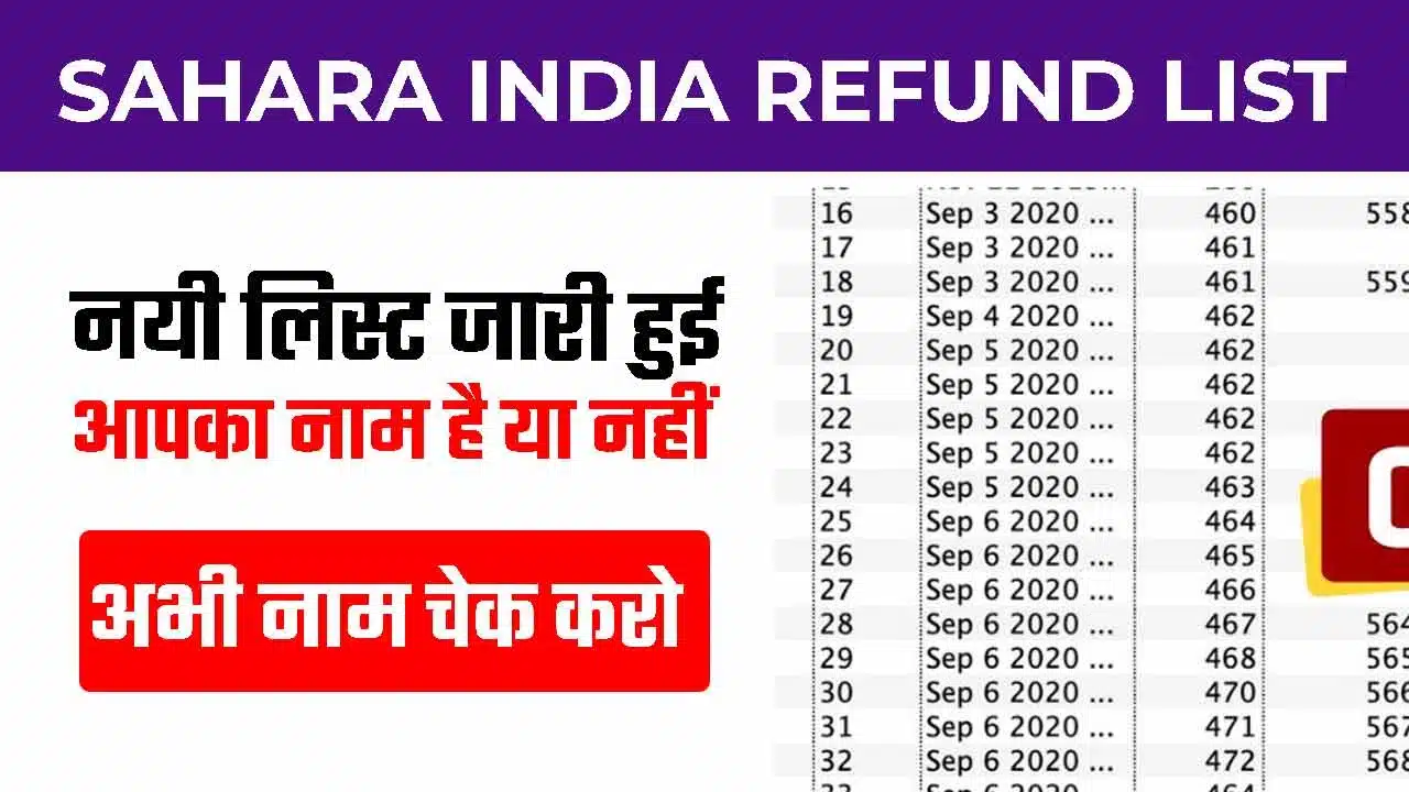 Sahara India Refund list 2024